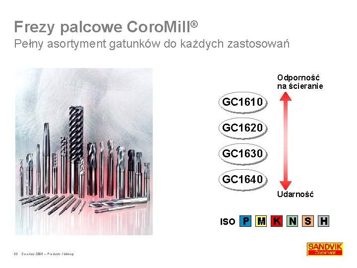 Frezy palcowe Coro. Mill® Pełny asortyment gatunków do każdych zastosowań Odporność na ścieranie GC