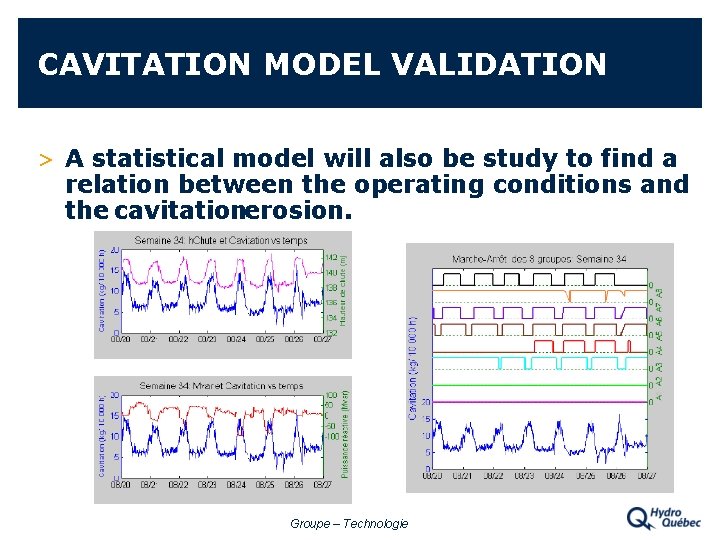 CAVITATION MODEL VALIDATION > A statistical model will also be study to find a