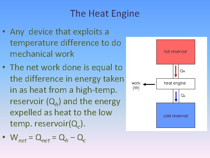 The Heat Engine • Any device that exploits a temperature difference to do mechanical