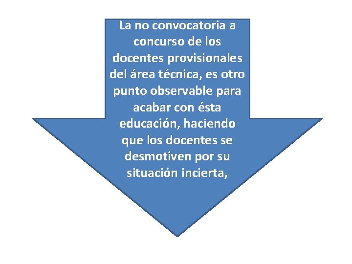 La no convocatoria a concurso de los docentes provisionales del área técnica, es otro