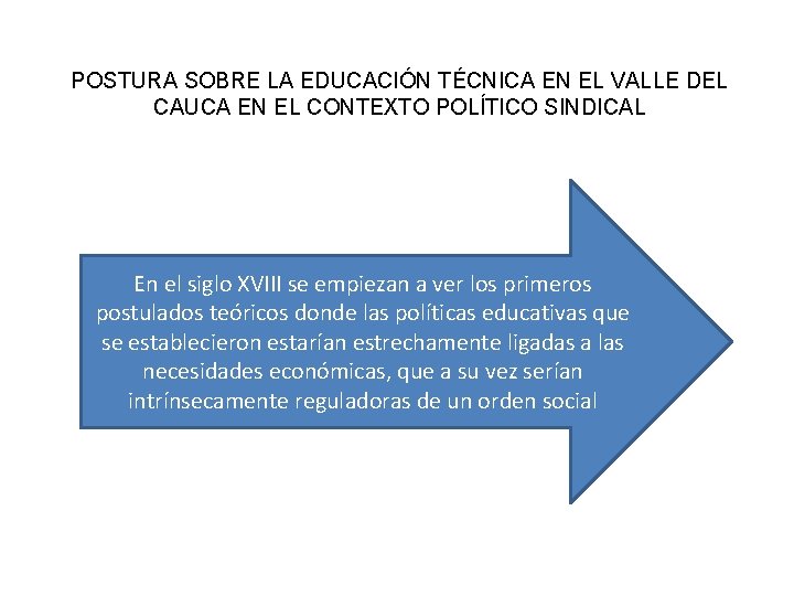 POSTURA SOBRE LA EDUCACIÓN TÉCNICA EN EL VALLE DEL CAUCA EN EL CONTEXTO POLÍTICO