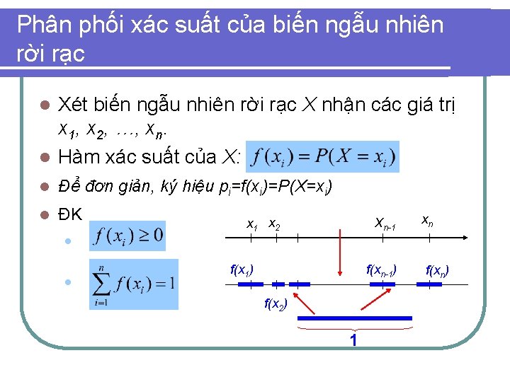 Phân phối xác suất của biến ngẫu nhiên rời rạc Xét biến ngẫu nhiên