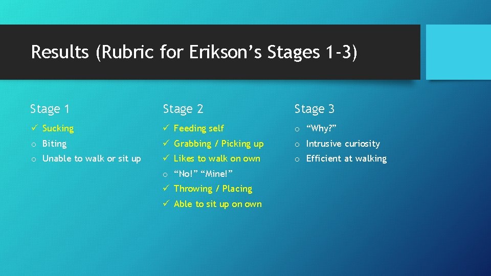 Results (Rubric for Erikson’s Stages 1 -3) Stage 1 Stage 2 Stage 3 ü