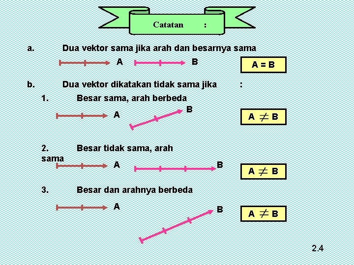 Catatan a. : Dua vektor sama jika arah dan besarnya sama A b. B