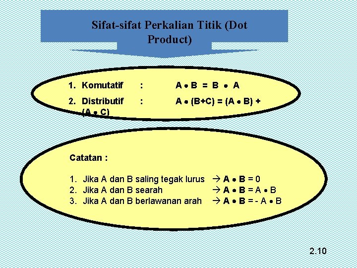 Sifat-sifat Perkalian Titik (Dot Product) 1. Komutatif : A B = B A 2.