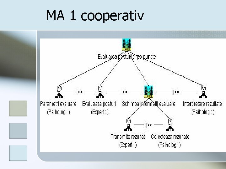 MA 1 cooperativ 