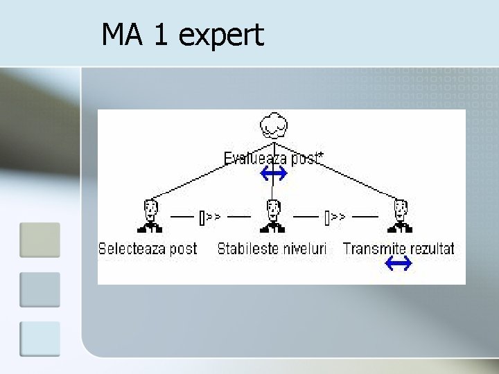 MA 1 expert 