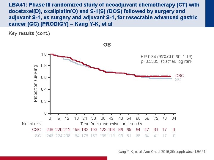 LBA 41: Phase III randomized study of neoadjuvant chemotherapy (CT) with docetaxel(D), oxaliplatin(O) and