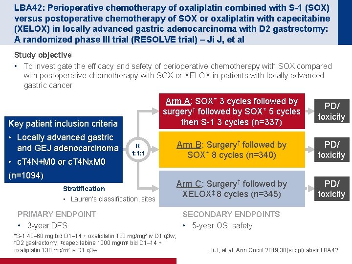 LBA 42: Perioperative chemotherapy of oxaliplatin combined with S-1 (SOX) versus postoperative chemotherapy of