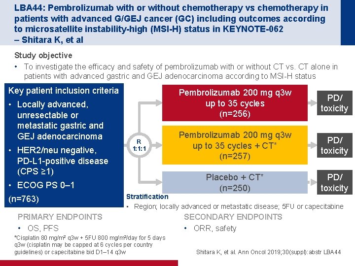 LBA 44: Pembrolizumab with or without chemotherapy vs chemotherapy in patients with advanced G/GEJ