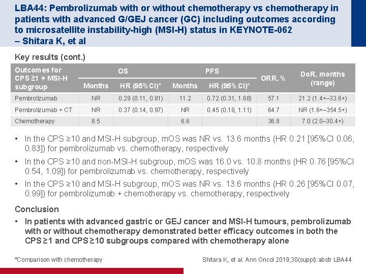 LBA 44: Pembrolizumab with or without chemotherapy vs chemotherapy in patients with advanced G/GEJ