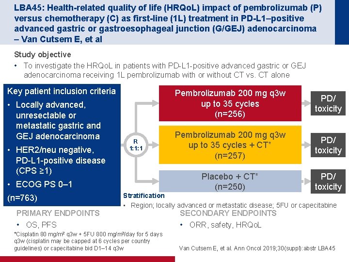 LBA 45: Health-related quality of life (HRQo. L) impact of pembrolizumab (P) versus chemotherapy