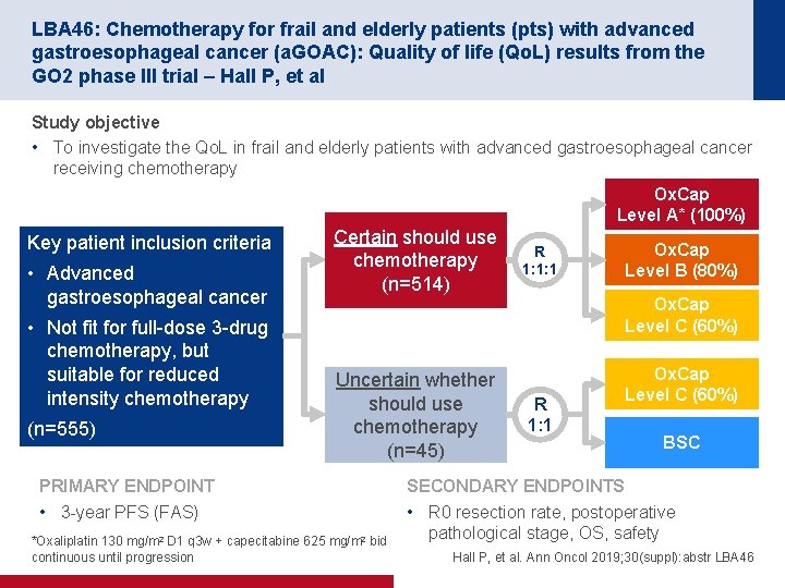 LBA 46: Chemotherapy for frail and elderly patients (pts) with advanced gastroesophageal cancer (a.