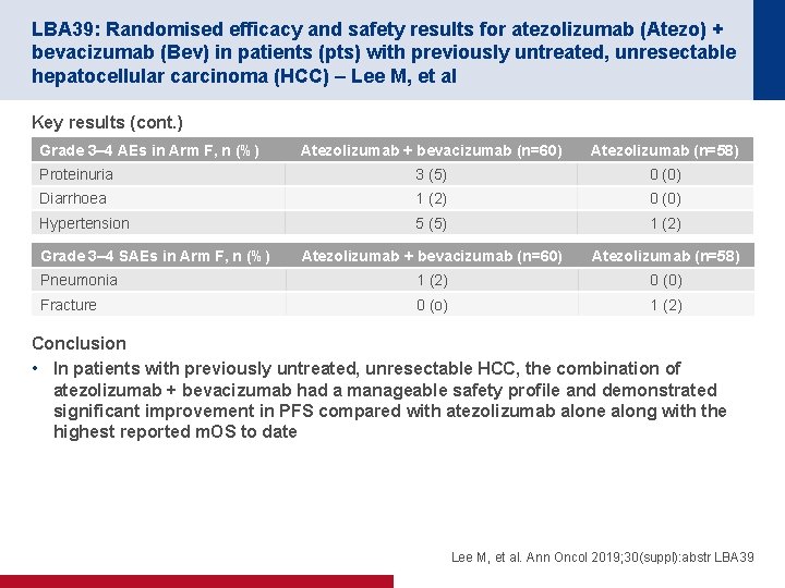 LBA 39: Randomised efficacy and safety results for atezolizumab (Atezo) + bevacizumab (Bev) in