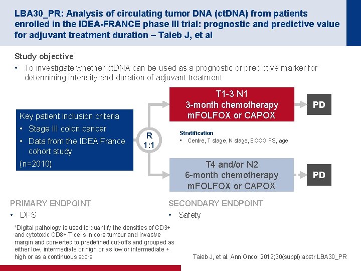 LBA 30_PR: Analysis of circulating tumor DNA (ct. DNA) from patients enrolled in the