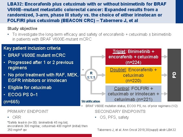 LBA 32: Encorafenib plus cetuximab with or without binimetinib for BRAF V 600 E–mutant