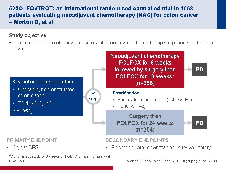 523 O: FOx. TROT: an international randomised controlled trial in 1053 patients evaluating neoadjuvant