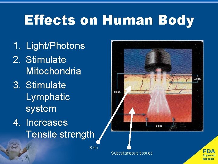 Effects on Human Body 1. Light/Photons 2. Stimulate Mitochondria 3. Stimulate Lymphatic system 4.
