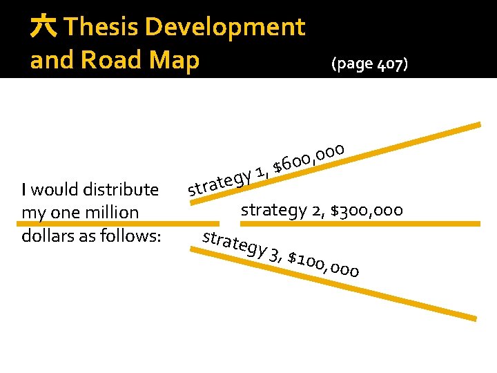 六 Thesis Development and Road Map I would distribute my one million dollars as