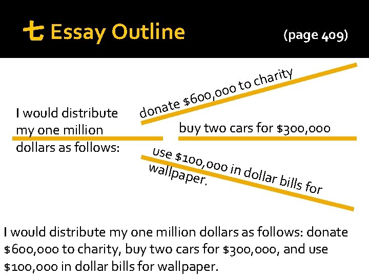 七 Essay Outline I would distribute my one million dollars as follows: (page 409)