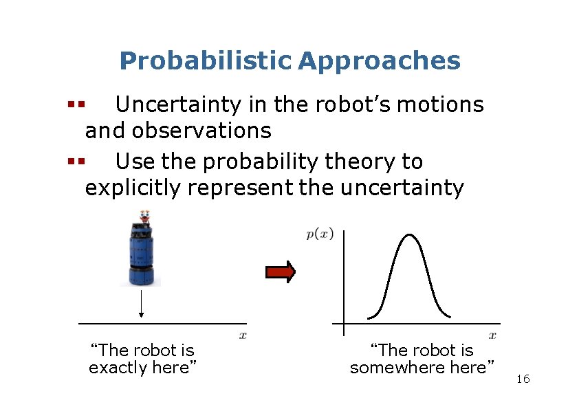 Probabilistic Approaches Uncertainty in the robot’s motions and observations Use the probability theory to Probabilistic Approaches Uncertainty in the robot’s motions and observations Use the probability theory to