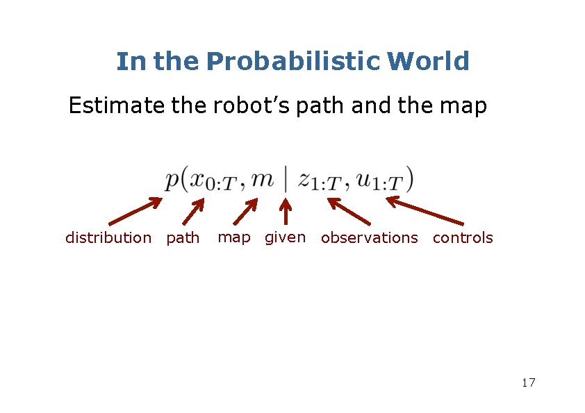 In the Probabilistic World Estimate the robot’s path and the map distribution path map In the Probabilistic World Estimate the robot’s path and the map distribution path map