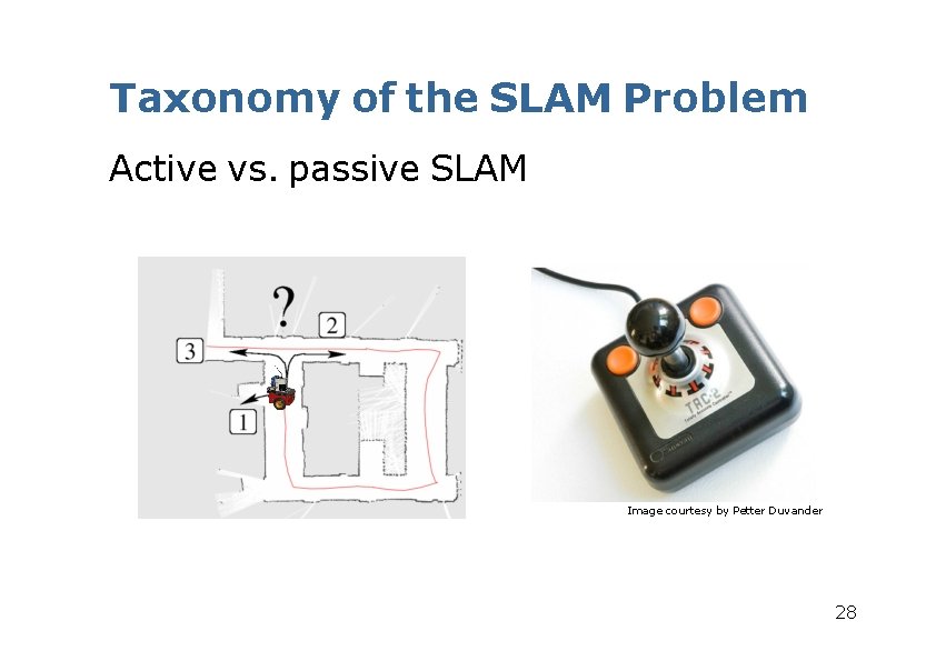Taxonomy of the SLAM Problem Active vs. passive SLAM Image courtesy by Petter Duvander Taxonomy of the SLAM Problem Active vs. passive SLAM Image courtesy by Petter Duvander