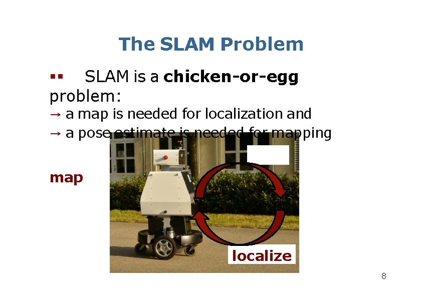 The SLAM Problem SLAM is a chicken-or-egg problem: → a map is needed for The SLAM Problem SLAM is a chicken-or-egg problem: → a map is needed for