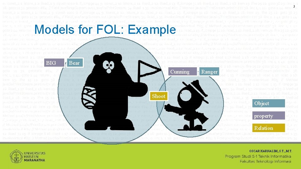 5 Models for FOL: Example BIG Bear Cunning Ranger Shoot Object property Relation OSCAR