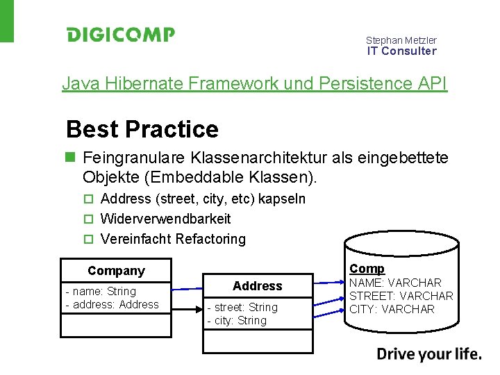 Stephan Metzler IT Consulter Java Hibernate Framework und Persistence API Best Practice n Feingranulare