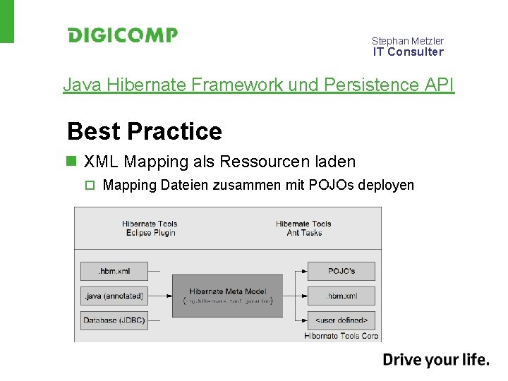 Stephan Metzler IT Consulter Java Hibernate Framework und Persistence API Best Practice n XML