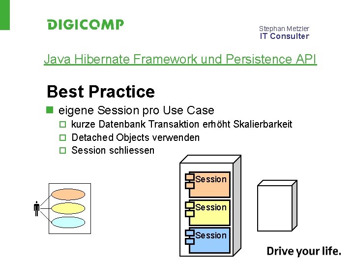 Stephan Metzler IT Consulter Java Hibernate Framework und Persistence API Best Practice n eigene