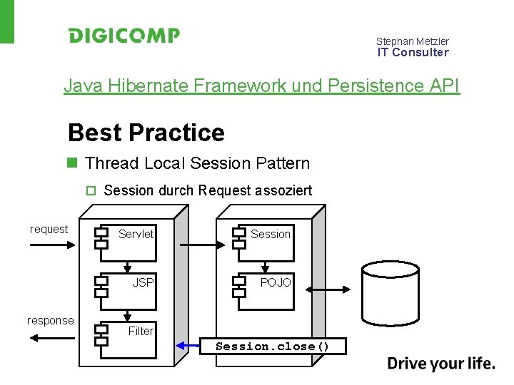 Stephan Metzler IT Consulter Java Hibernate Framework und Persistence API Best Practice n Thread