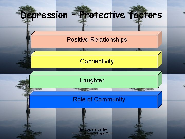 Depression – Protective factors Positive Relationships Connectivity Laughter Role of Community The Bouverie Centre