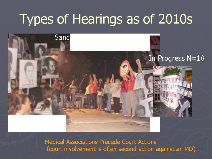 Types of Hearings as of 2010 s Sanctioned N=57 In Progress N=18 Medical Associations