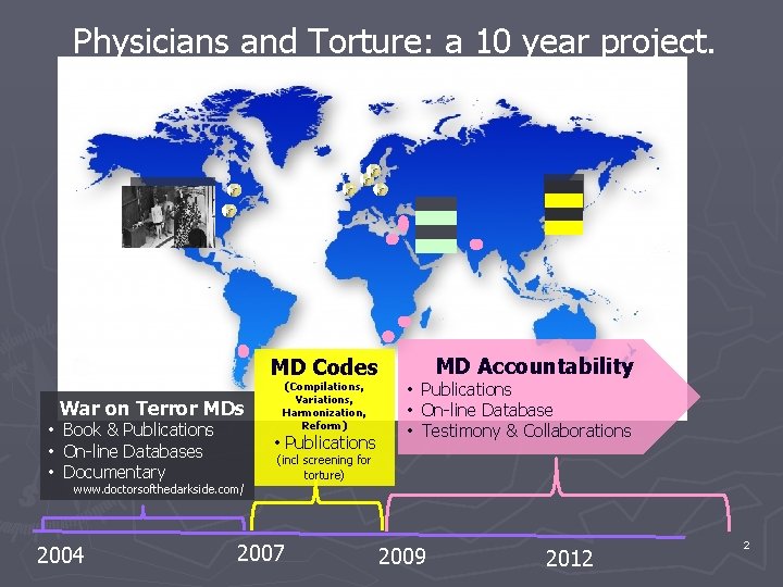 Physicians and Torture: a 10 year project. MD Codes War on Terror MDs •