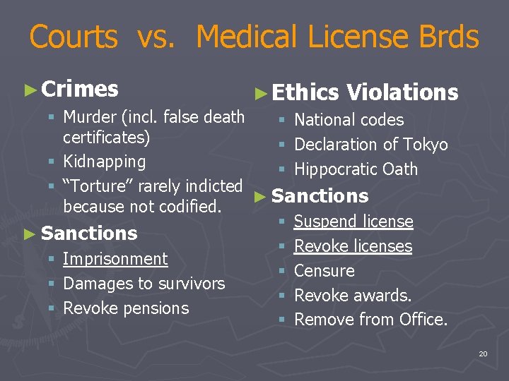 Courts vs. Medical License Brds ► Crimes ► Ethics Violations § Murder (incl. false
