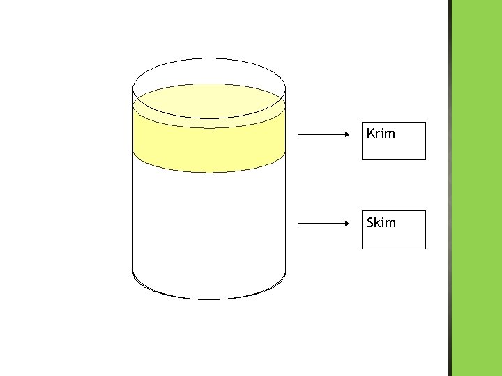 Krim Skim 