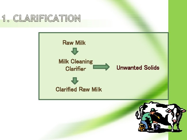Raw Milk Cleaning Clarifier Unwanted Solids Clarified Raw Milk 5 