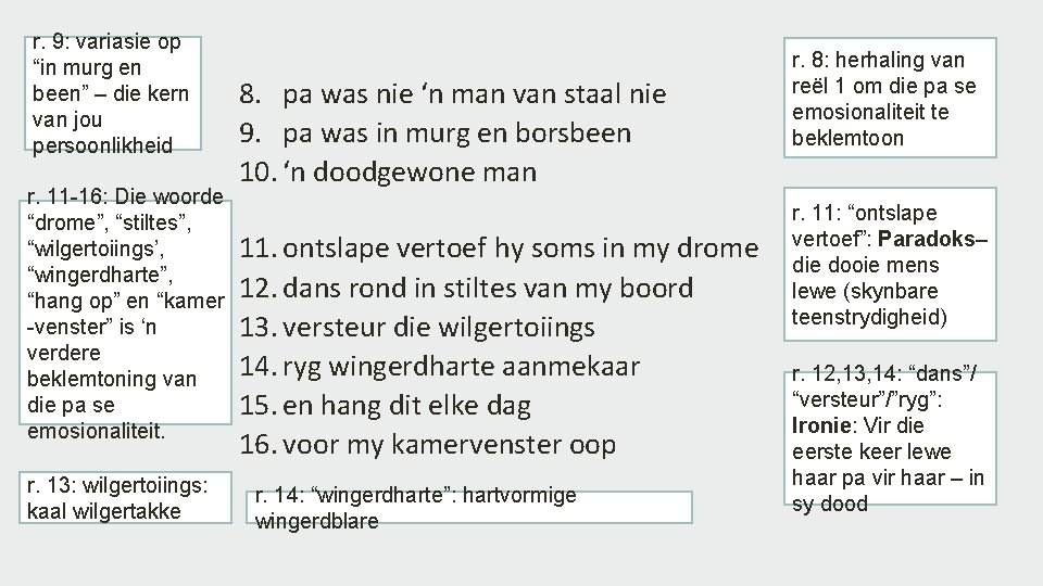 r. 9: variasie op “in murg en been” – die kern van jou persoonlikheid