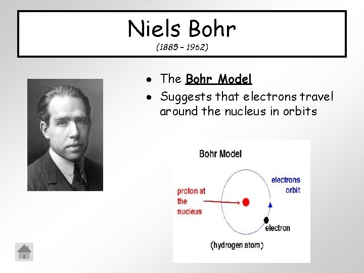 Niels Bohr (1885 – 1962) The Bohr Model Suggests that electrons travel around the Niels Bohr (1885 – 1962) The Bohr Model Suggests that electrons travel around the