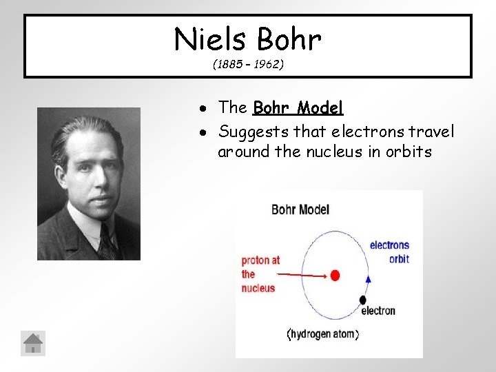 Niels Bohr (1885 – 1962) The Bohr Model Suggests that electrons travel around the