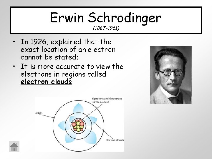 Erwin Schrodinger (1887 -1961) • In 1926, explained that the exact location of an