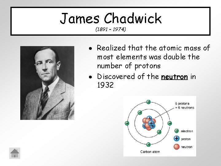James Chadwick (1891 – 1974) Realized that the atomic mass of most elements was