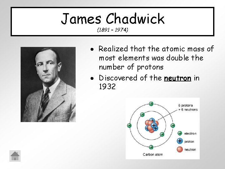 James Chadwick (1891 – 1974) Realized that the atomic mass of most elements was James Chadwick (1891 – 1974) Realized that the atomic mass of most elements was