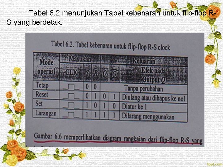 Tabel 6. 2 menunjukan Tabel kebenaran untuk flip-flop RS yang berdetak. Tabel 6. 2 menunjukan Tabel kebenaran untuk flip-flop RS yang berdetak.