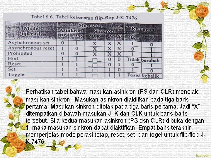 Perhatikan tabel bahwa masukan asinkron (PS dan CLR) menolak masukan sinkron. Masukan asinkron diaktifkan