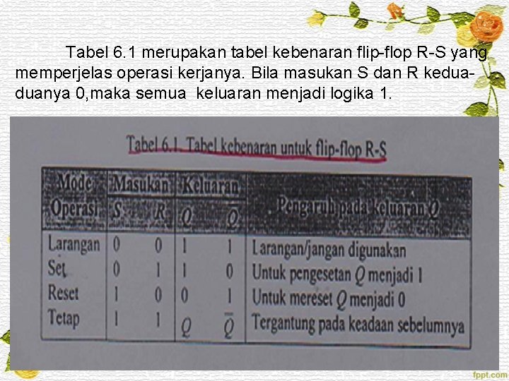 Tabel 6. 1 merupakan tabel kebenaran flip-flop R-S yang memperjelas operasi kerjanya. Bila masukan Tabel 6. 1 merupakan tabel kebenaran flip-flop R-S yang memperjelas operasi kerjanya. Bila masukan