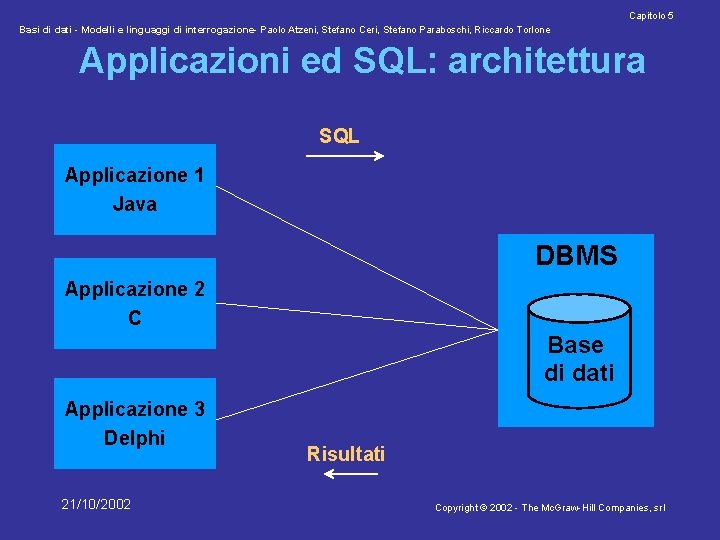 Capitolo 5 Basi di dati - Modelli e linguaggi di interrogazione- Paolo Atzeni, Stefano