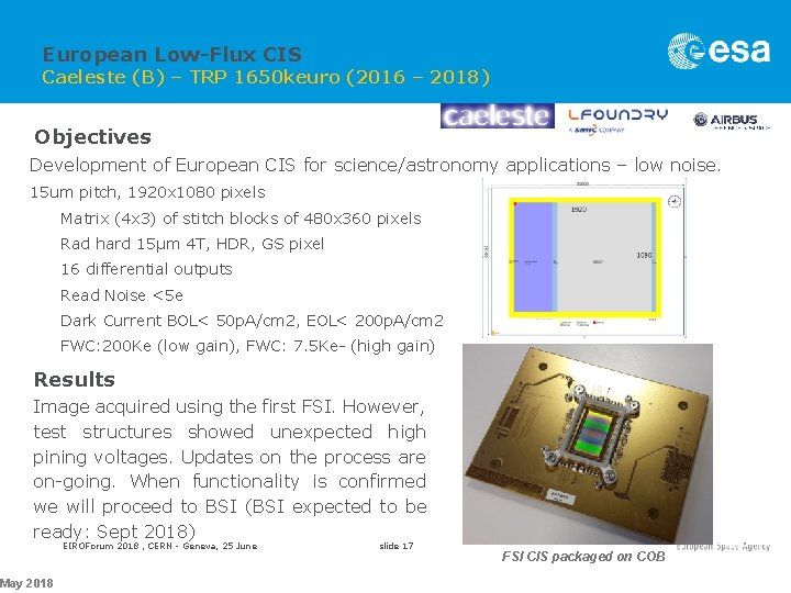 European Low-Flux CIS Caeleste (B) – TRP 1650 keuro (2016 – 2018) Objectives Development